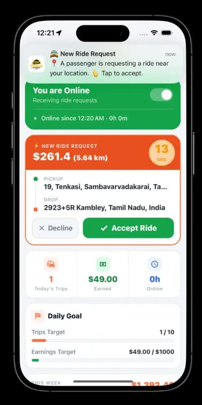 Prozen Rides screen 2