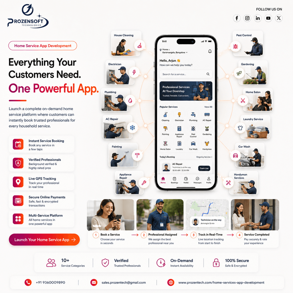 How to Build a Profitable Home Services App for Your Business