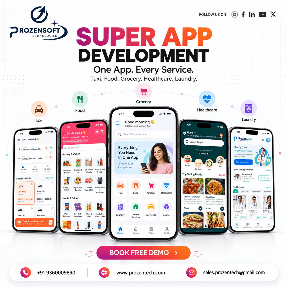 Super App Development โ Build an All-in-One Digital Platform for Modern Businesses